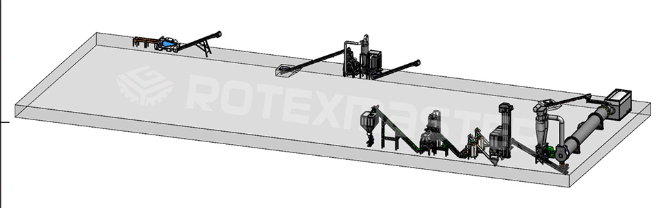 Wood Pellet Production Line Processing Process