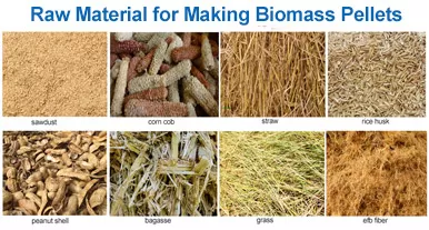 What are the raw materials of biomass pellets