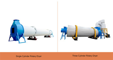 How to choose rotary dryer according to different materials
